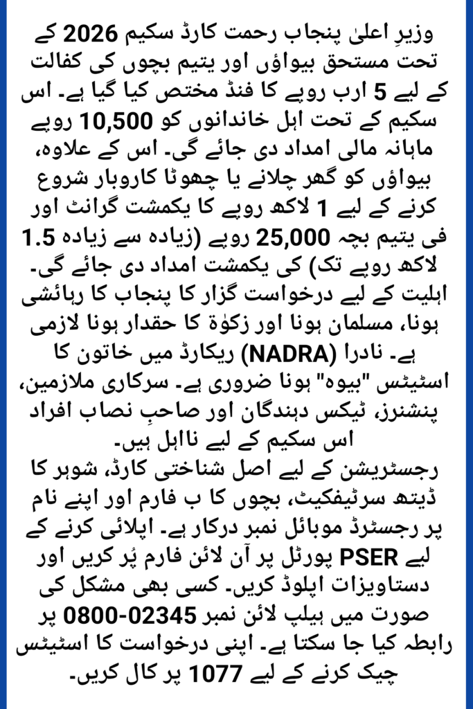 CM Punjab Rahmat Card
